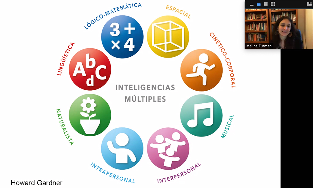 Charla con Melina Furman
